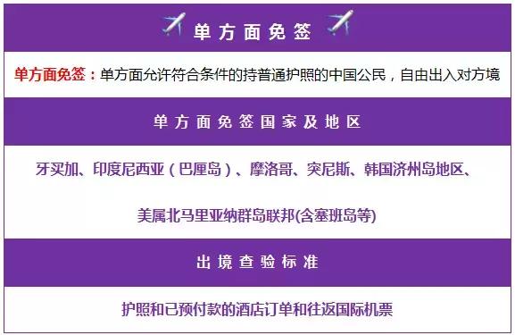 对中国免签的国家实时更新,近期哪几个国家免签