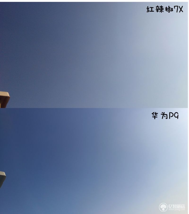 红辣椒7x,红辣椒7x是3网通吗