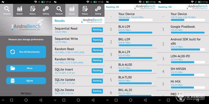 红辣椒7x,红辣椒7x是3网通吗