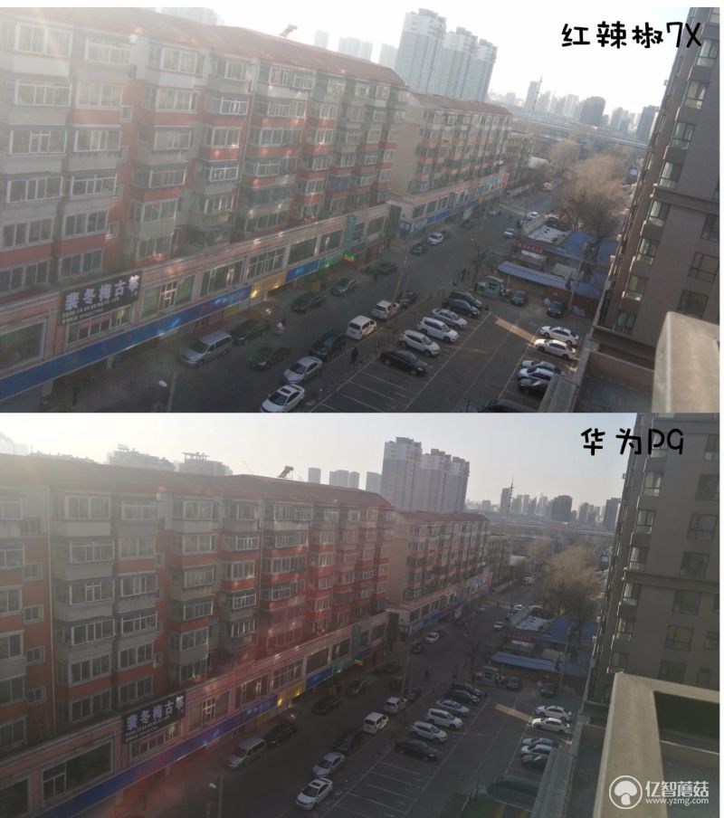 红辣椒7x,红辣椒7x是3网通吗