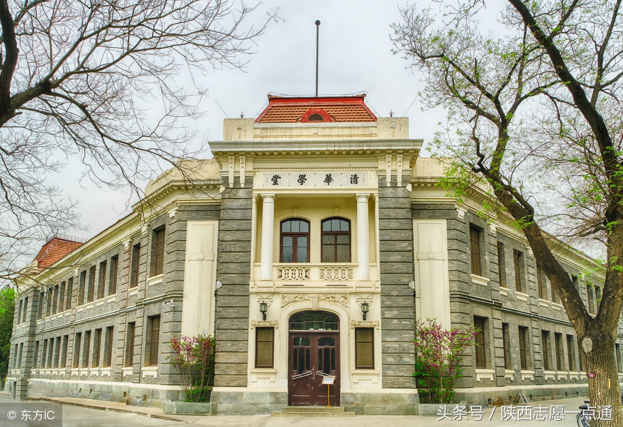 清华北大自主招生十年真题,2018年复旦大学自主招生数学题