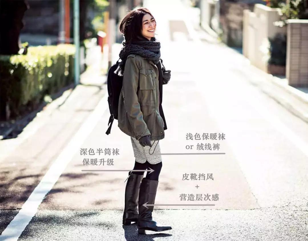 想在零下20度的北方感受春天,这些穿搭或许能够帮到你