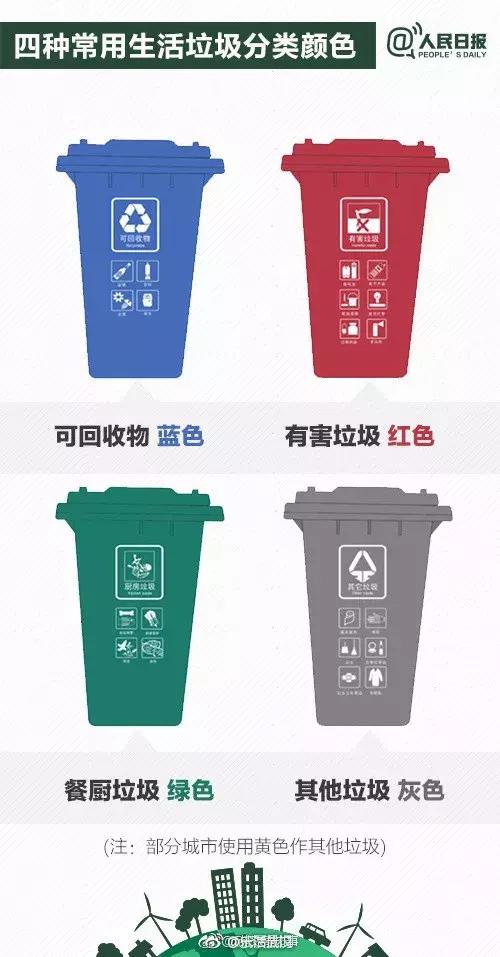 看着都疼!环卫工的手被强酸腐蚀,今天我们一起为他们倡议