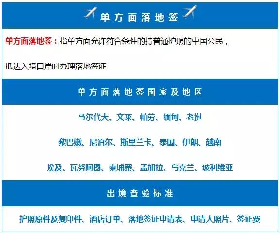 对中国免签的国家实时更新,近期哪几个国家免签