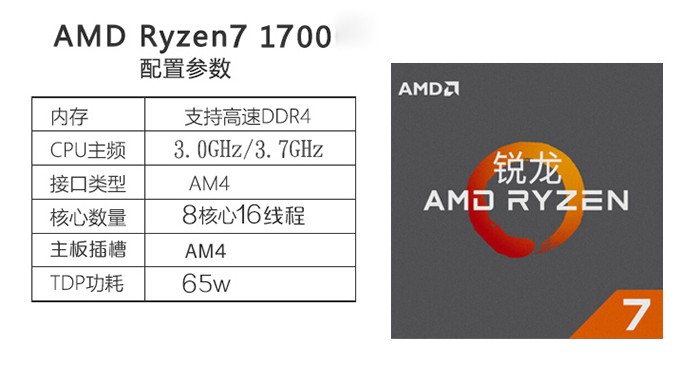 2020最性价比游戏组装电脑,2022年性价比最高的台式电脑组装