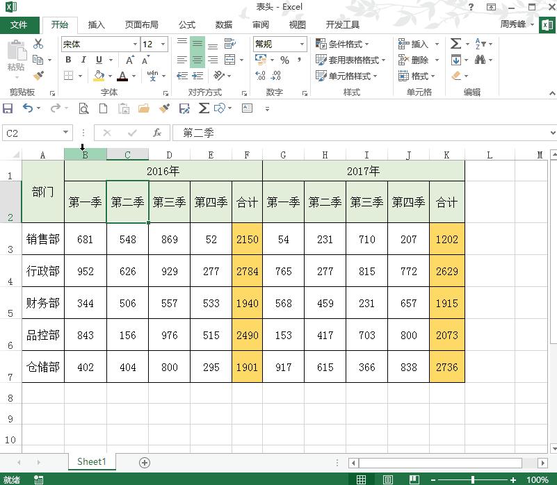 各种各样表头,最简单的表头