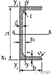 钢材理化检测基础知识,板材钢材基础知识入门