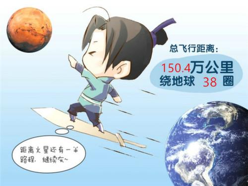 黑白混沌的影视圈，20年记（一）关于制片