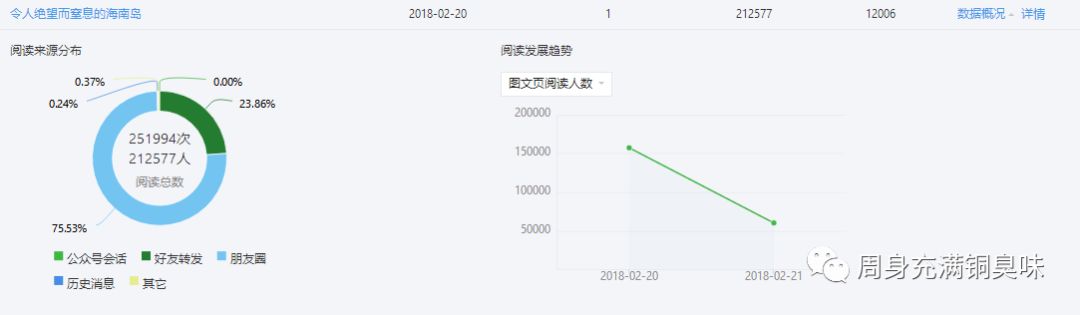 加盟奶茶店靠谱成本低,怎么低成本加盟奶茶店