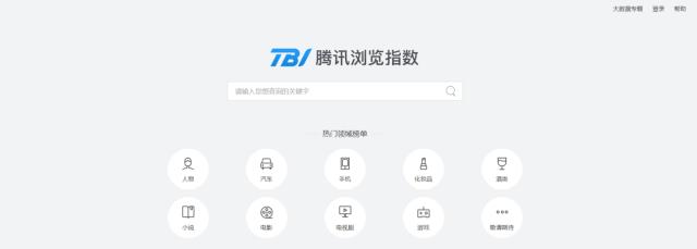 微信指数、百度指数……如何利用它们，做精准的网络影视营销？