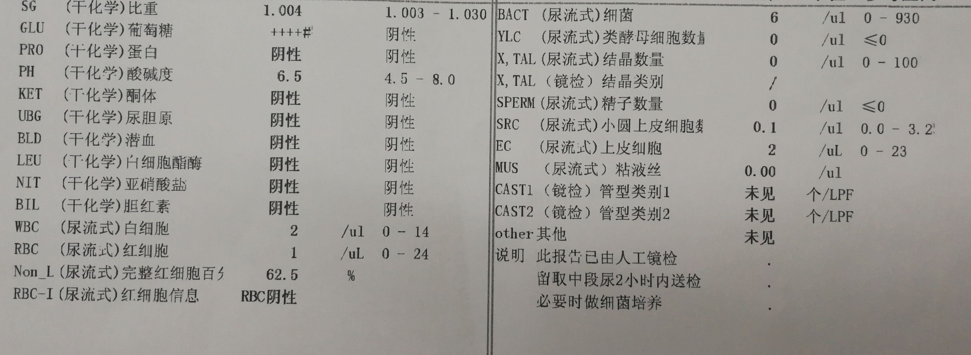 糖尿病要截掉手指是什么情况,糖尿病手指截掉是怎么回事