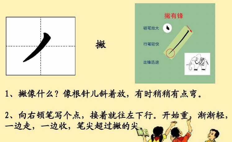 一年级基本笔画写法教程,一年级笔画的正确写法口诀完整版