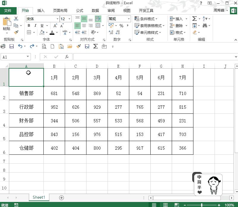 各种各样表头,最简单的表头