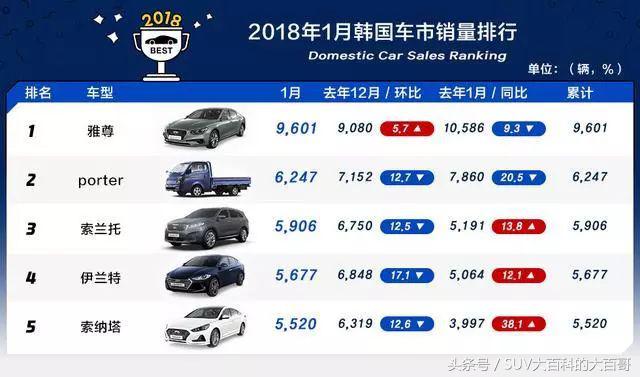 2024款现代胜达国产后估计定价,全新胜达2024款什么时候引入国内