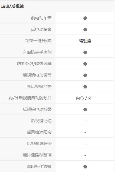 比亚迪速锐值得买吗,比亚迪速锐好吗