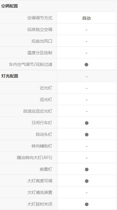 比亚迪速锐值得买吗,比亚迪速锐好吗