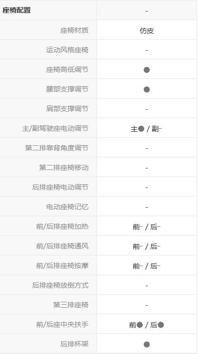 比亚迪速锐值得买吗,比亚迪速锐好吗