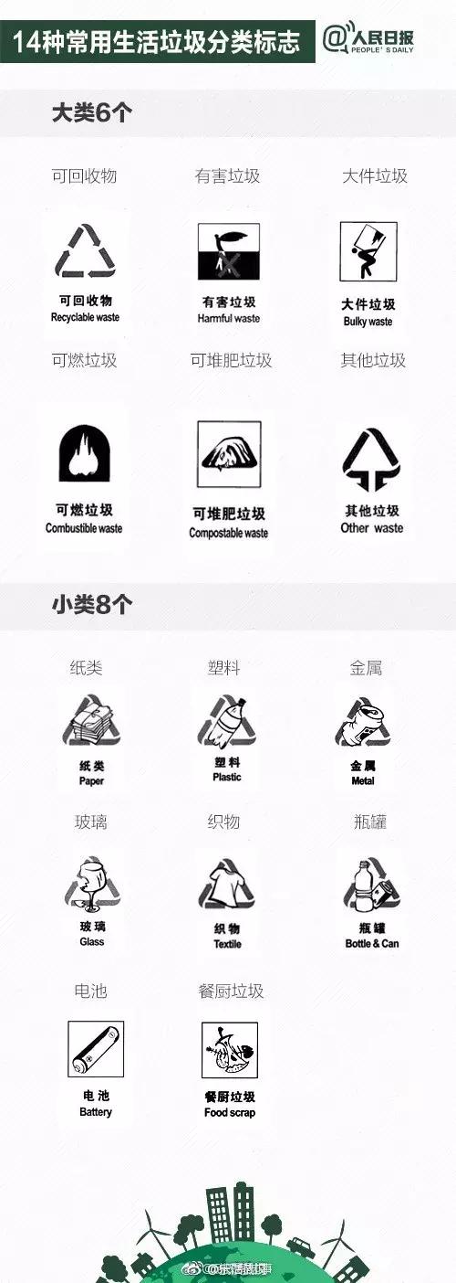 看着都疼!环卫工的手被强酸腐蚀,今天我们一起为他们倡议