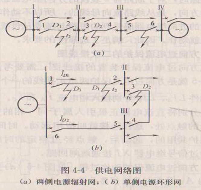 电气回路二次识图电子版,西门子二次回路电气图纸