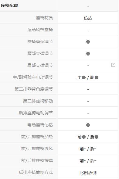奔腾b90值不值得购买,奔腾b90最新值得买吗