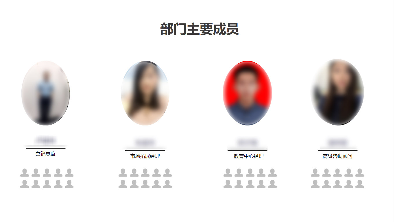 ppt页面排版的四大基本的原则,ppt技巧你必须要知道ppt排版设计