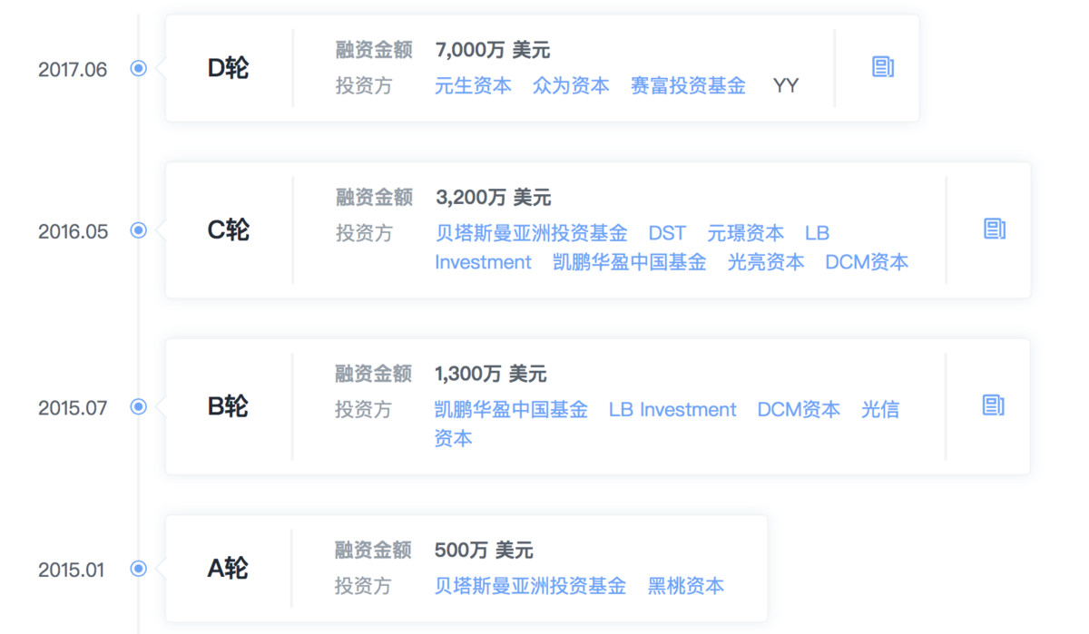 陌陌并购探探分析,陌陌并购探探时间
