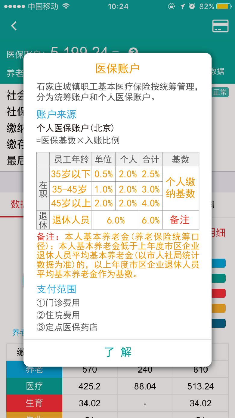 退休医保卡钱是由原单位打钱吗,退休人员医保卡返还比例和规定
