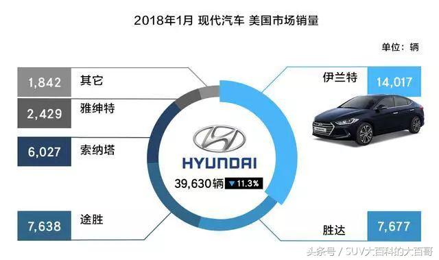 2024款现代胜达国产后估计定价,全新胜达2024款什么时候引入国内