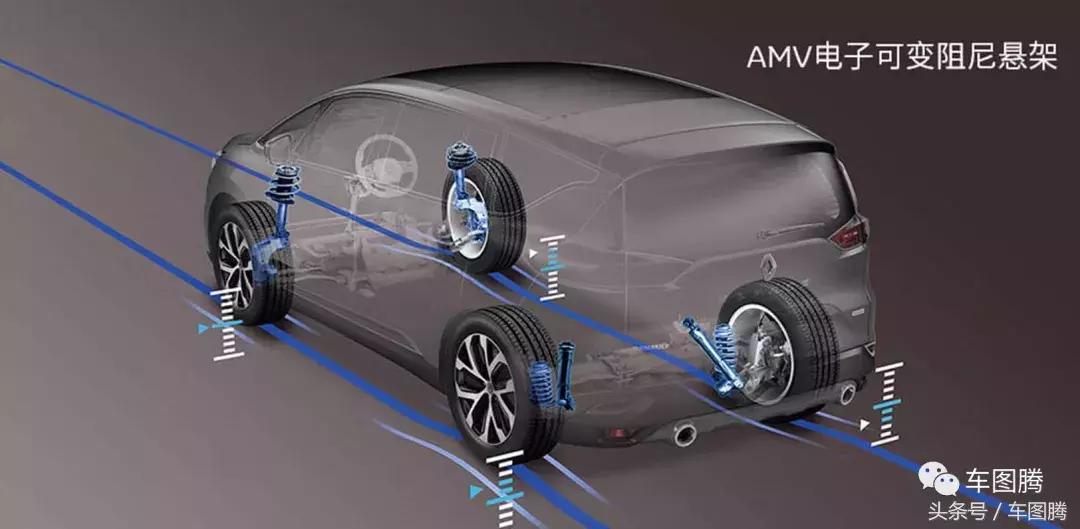 雷诺espace深度评测2020四驱,雷诺espacey深度评测