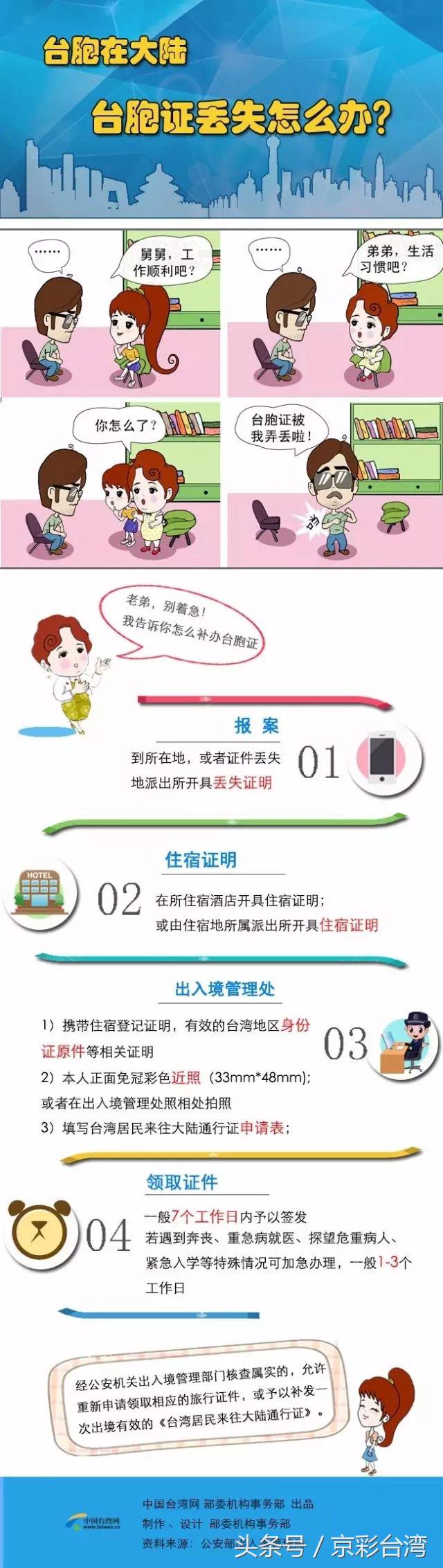 台胞证遗失补办流程,台胞证遗失如何办理