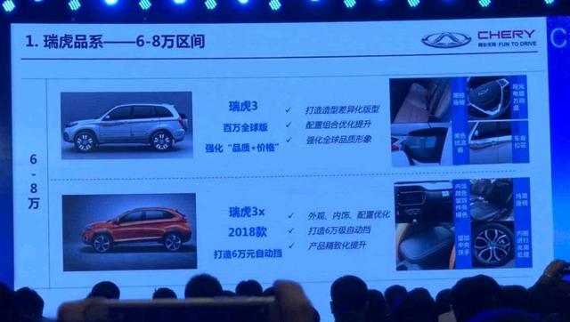 中国汽车suv发展,试驾奇瑞瑞虎3全球百万款