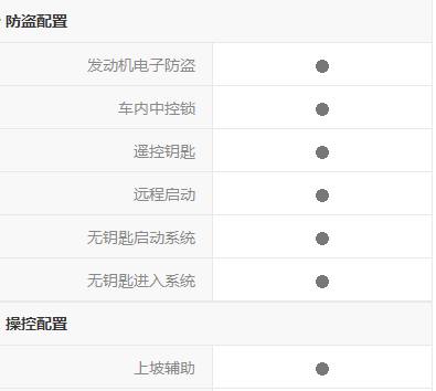 比亚迪速锐值得买吗,比亚迪速锐好吗