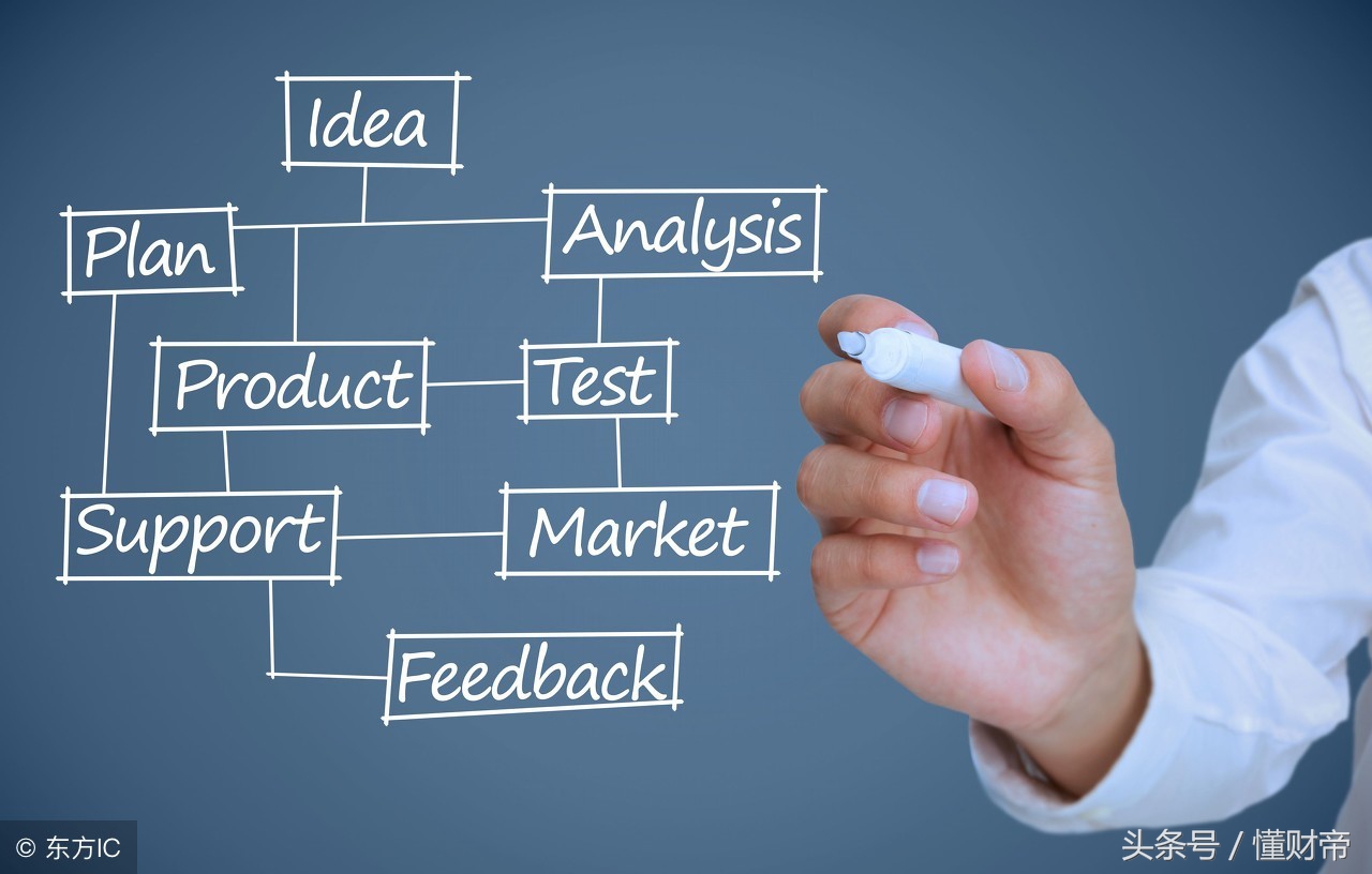 信联来了，网贷你还敢做老赖么？