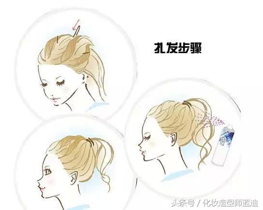 烫发后怎么扎好看短发,烫发后怎么扎好看2019