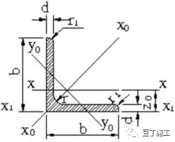 钢材理化检测基础知识,板材钢材基础知识入门