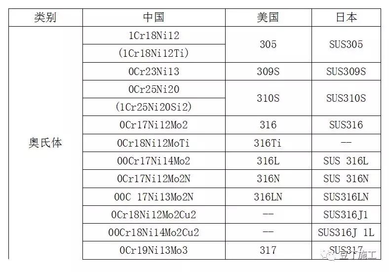 钢材理化检测基础知识,板材钢材基础知识入门