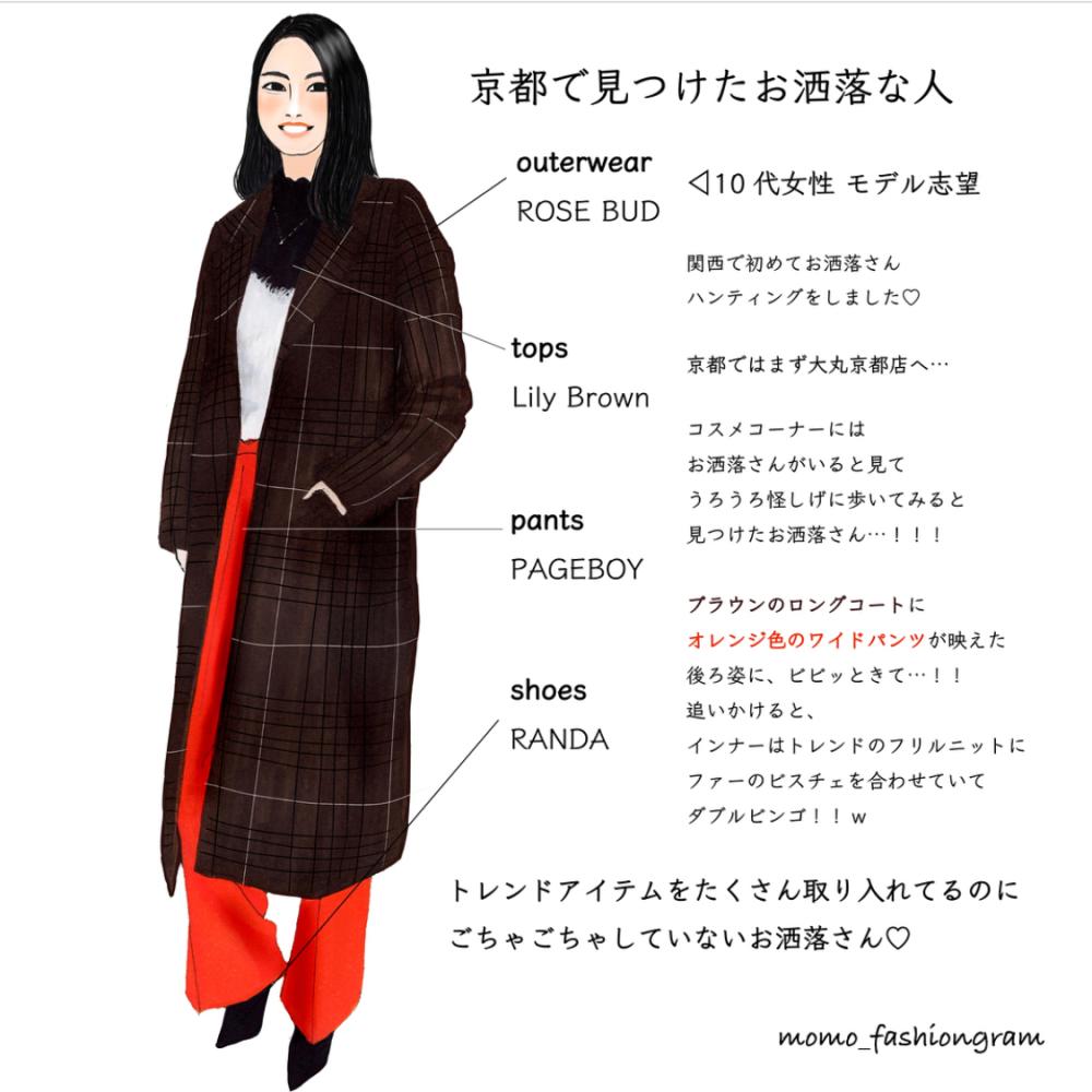 手绘时髦潮流穿搭,春暖花开去旅行手绘海报