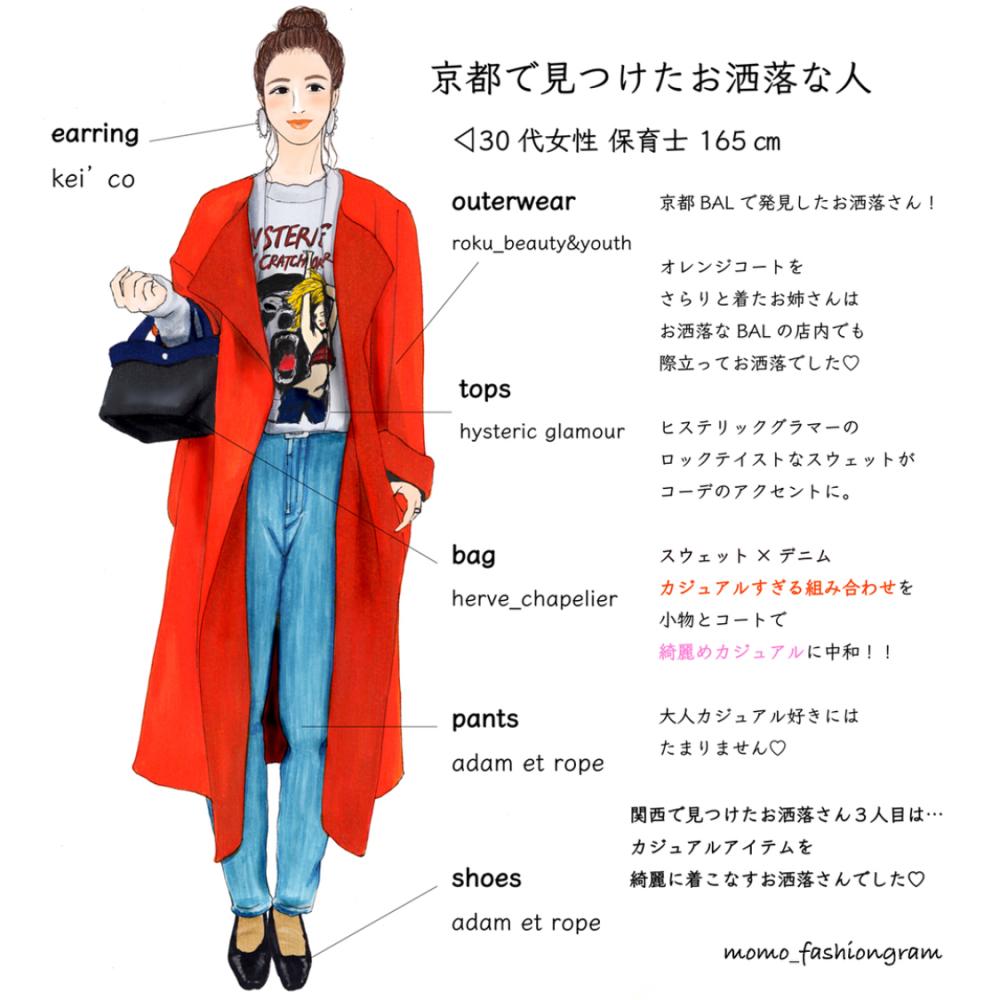 手绘时髦潮流穿搭,春暖花开去旅行手绘海报