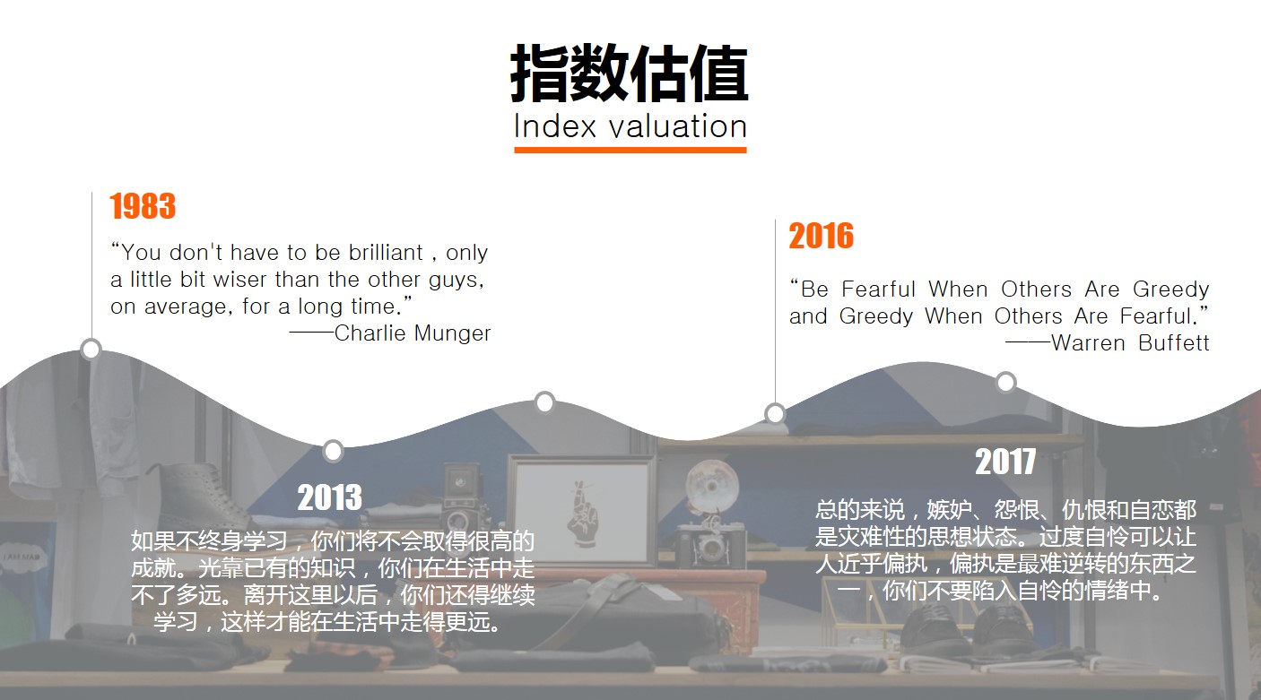 2018年2月22日股市收评,2018年2月22日股指分析