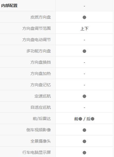 比亚迪速锐值得买吗,比亚迪速锐好吗