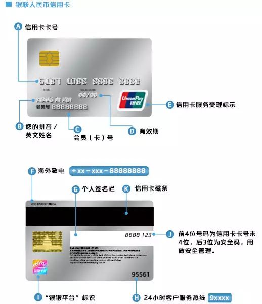 银行卡被限制注意事项,银行卡信息有哪些不能让人透露