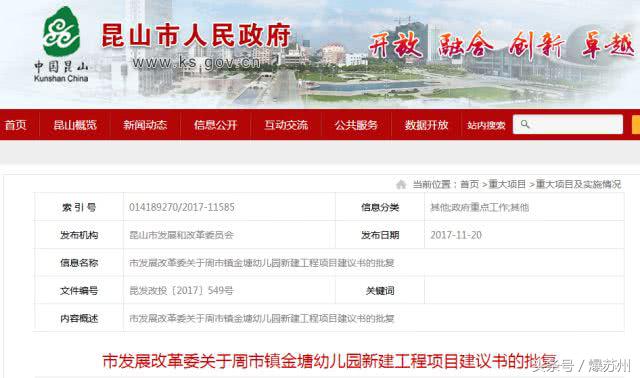 大起势！这5个地方将成昆山次中心，周边身价看涨…