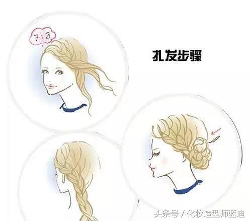 烫发后怎么扎好看短发,烫发后怎么扎好看2019