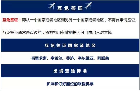 对中国免签的国家实时更新,近期哪几个国家免签