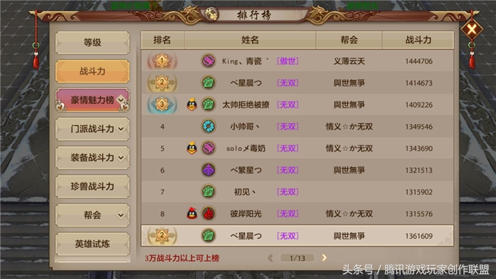 星晨（安卓手Q120-替天行道）：都打火抗说明逍遥最强