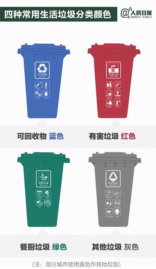 环卫工除夕夜捡垃圾被强酸腐蚀手指,网友:看着都疼的心里发毛