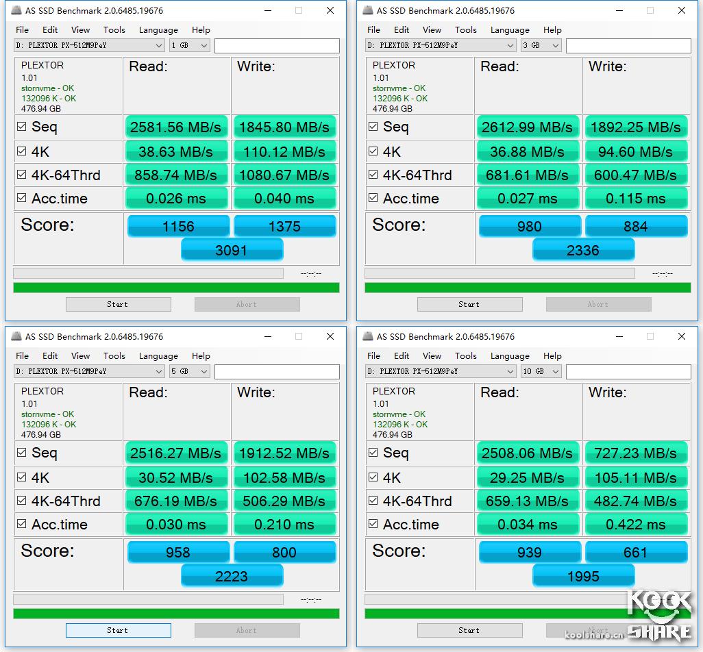浦科特m9pegn1t评测,浦科特m9peg512g评测