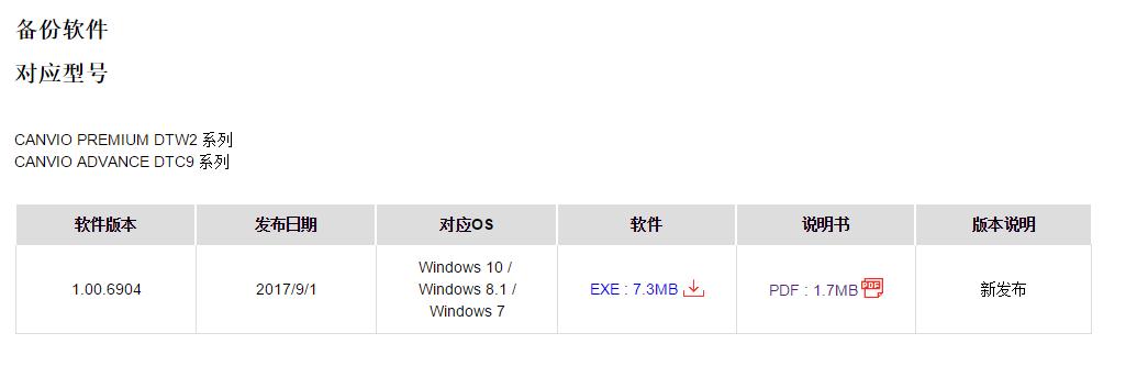 东芝移动硬盘测评推荐,东芝canviogaming移动硬盘评测
