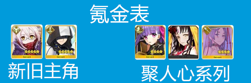 fgo王哈桑宝具,fgo王哈桑评价