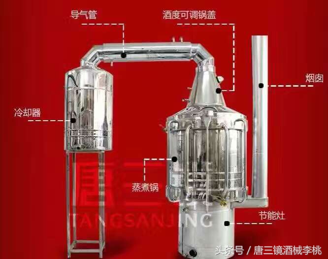 关于出酒率的问题，你知道多少？酿酒师告诉你为什么出酒率低？